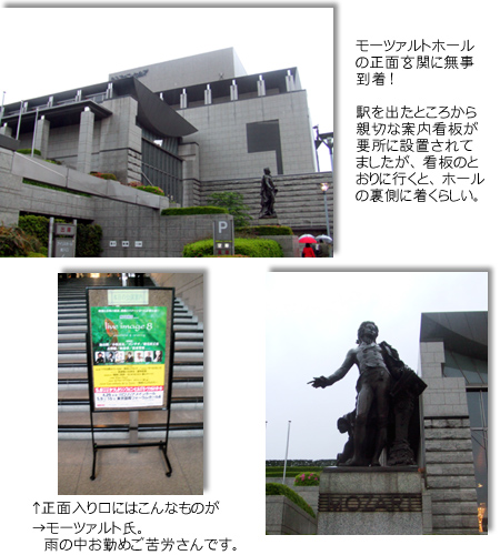 モーツァルトホール